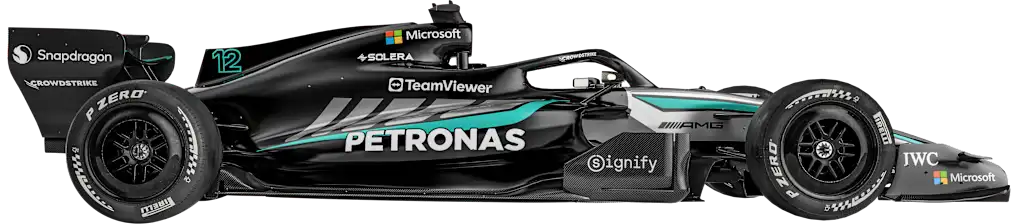 Mercedes car